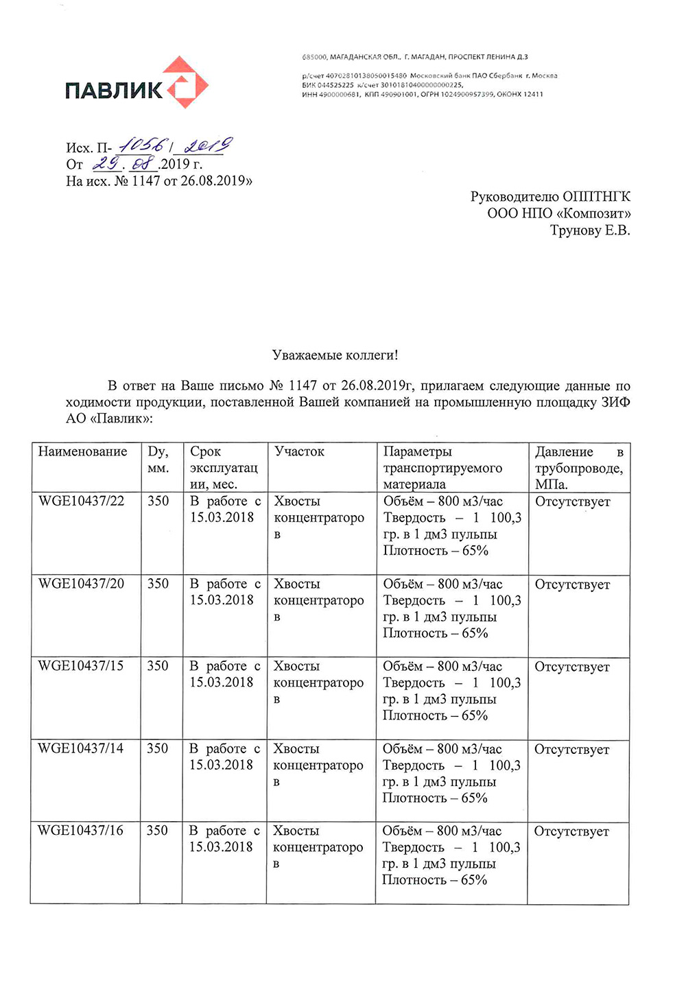 АО «Павлик»