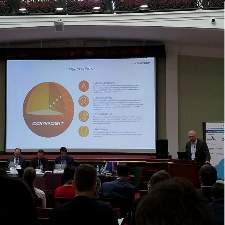 COMPOSIT TAKES PART IN THE OPENING OF THE THE SECOND HYDRAULIC ENGINEERING STRUCTURES AND DREDGING CONGRESS